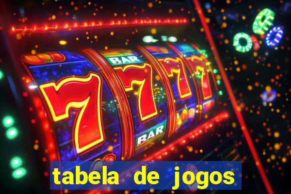 tabela de jogos futebol virtual bet365